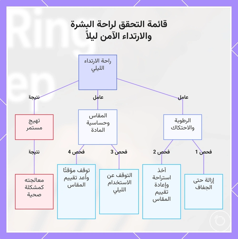 قائمة التحقق لراحة البشرة والارتداء الآمن ليلاً