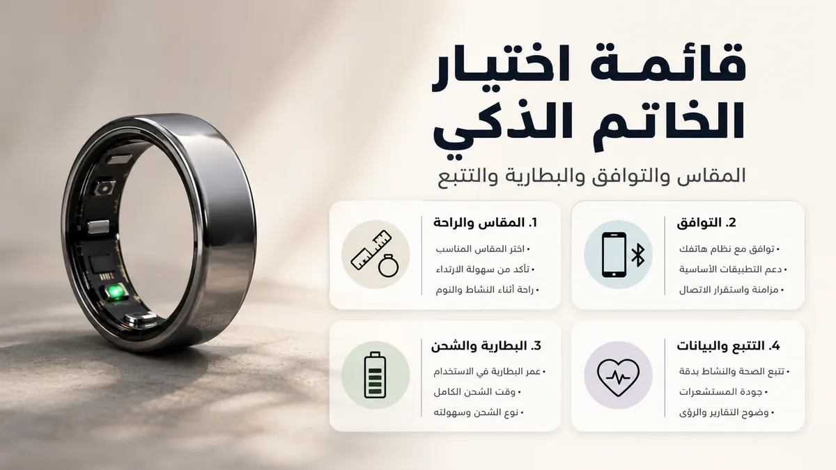 قائمة شراء لخاتم ذكي للياقة تشمل المقاس والتوافق والبطارية وعوامل التتبع