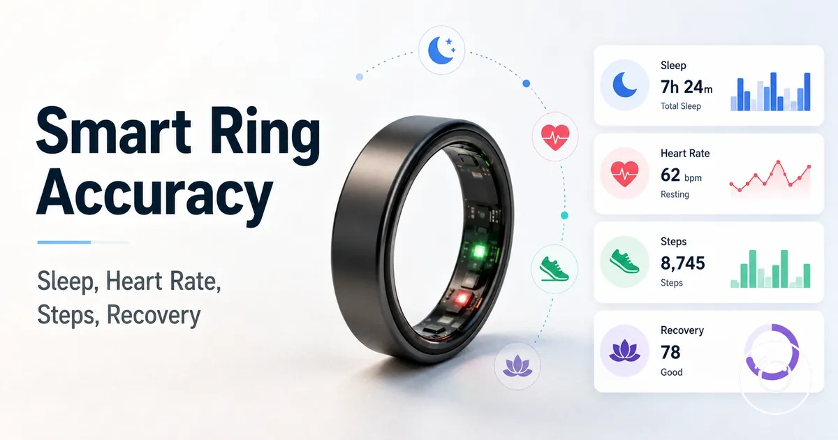 Fitness smart ring tracking sleep, heart rate, steps, and recovery metrics
