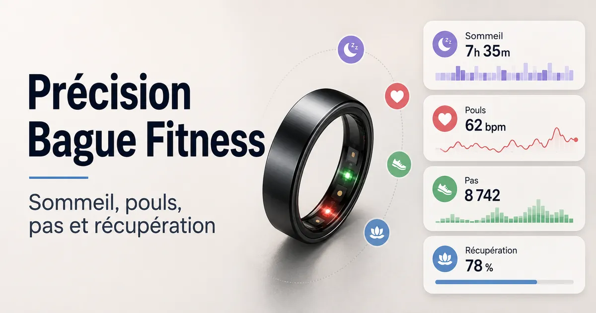 Bague connectée fitness suivant le sommeil, le pouls, les pas et les mesures de récupération