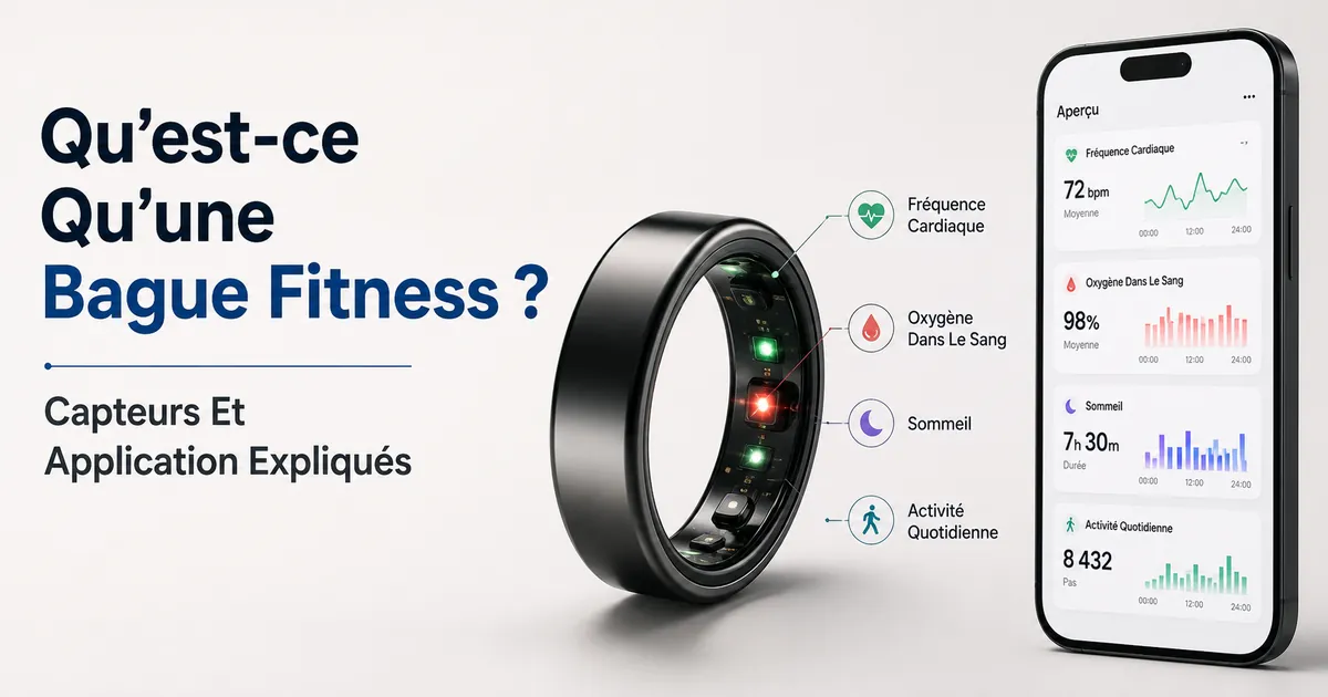 Bague connectée fitness avec zone de capteurs visible et application santé associée