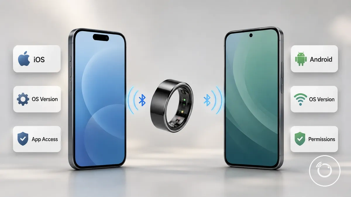 Gráfico comparativo mostrando um iPhone e um celular Android com verificações de sistema operacional, disponibilidade de aplicativo e compatibilidade Bluetooth