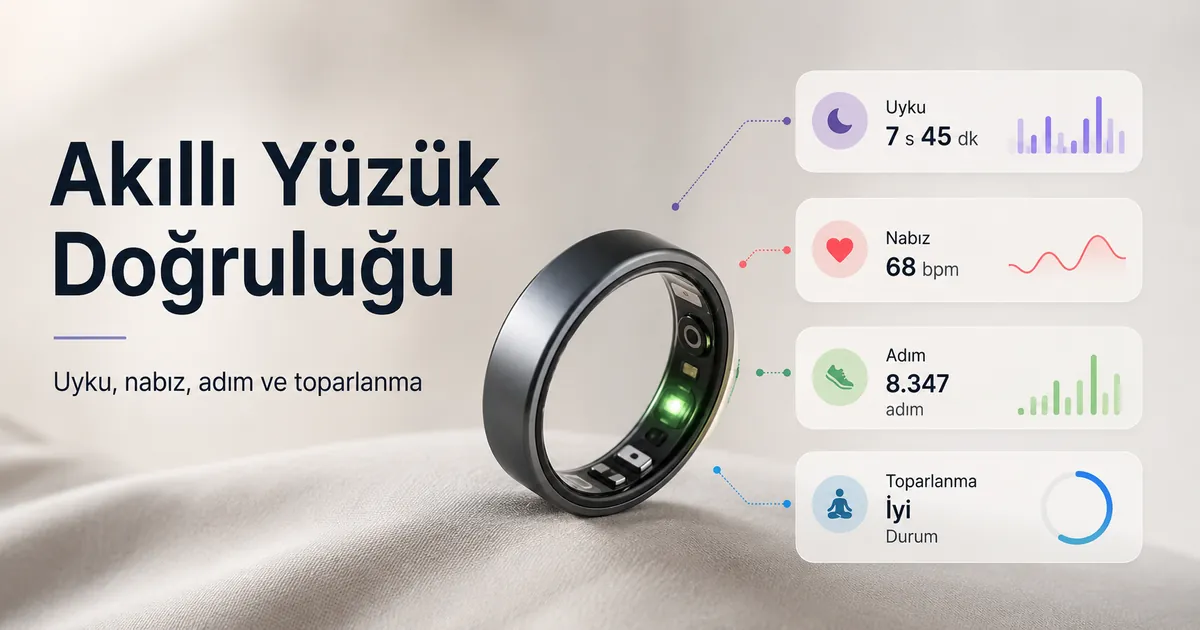 Uyku, nabız, adım ve toparlanma metriklerini izleyen fitness akıllı yüzük