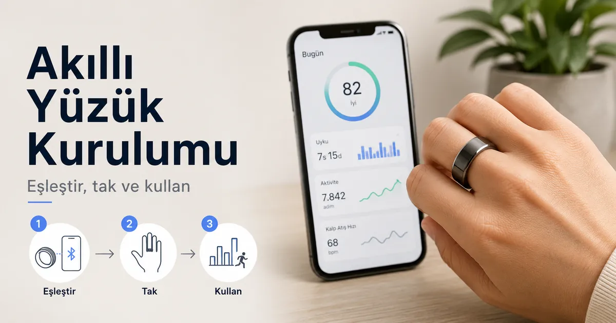Telefon uygulamasıyla eşleştirilen ve parmağa takılan fitness akıllı yüzük